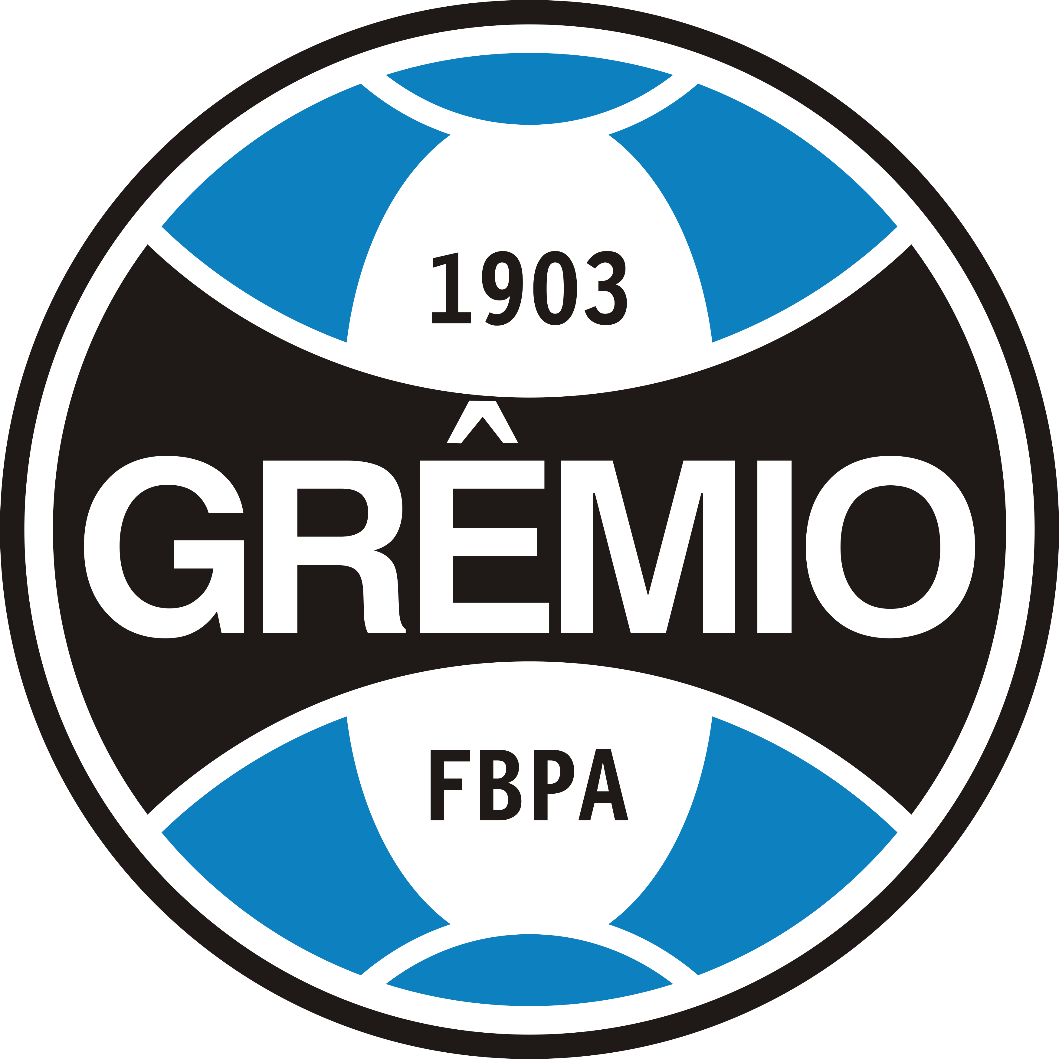 Treinador do Grêmio Foot-Ball Porto Alegrense